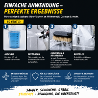 5l Wohnmobil / Caravan Reiniger Konzentrat bis zu 1 : 5 verdünnbar